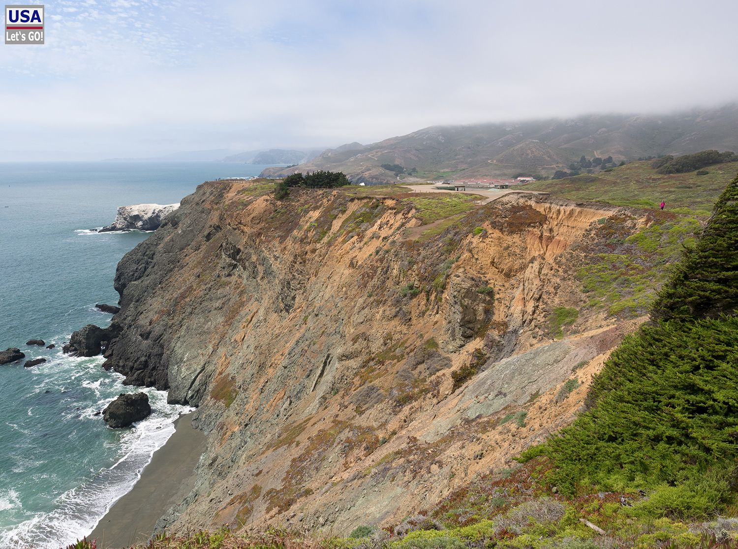 Battery Mendell Coast