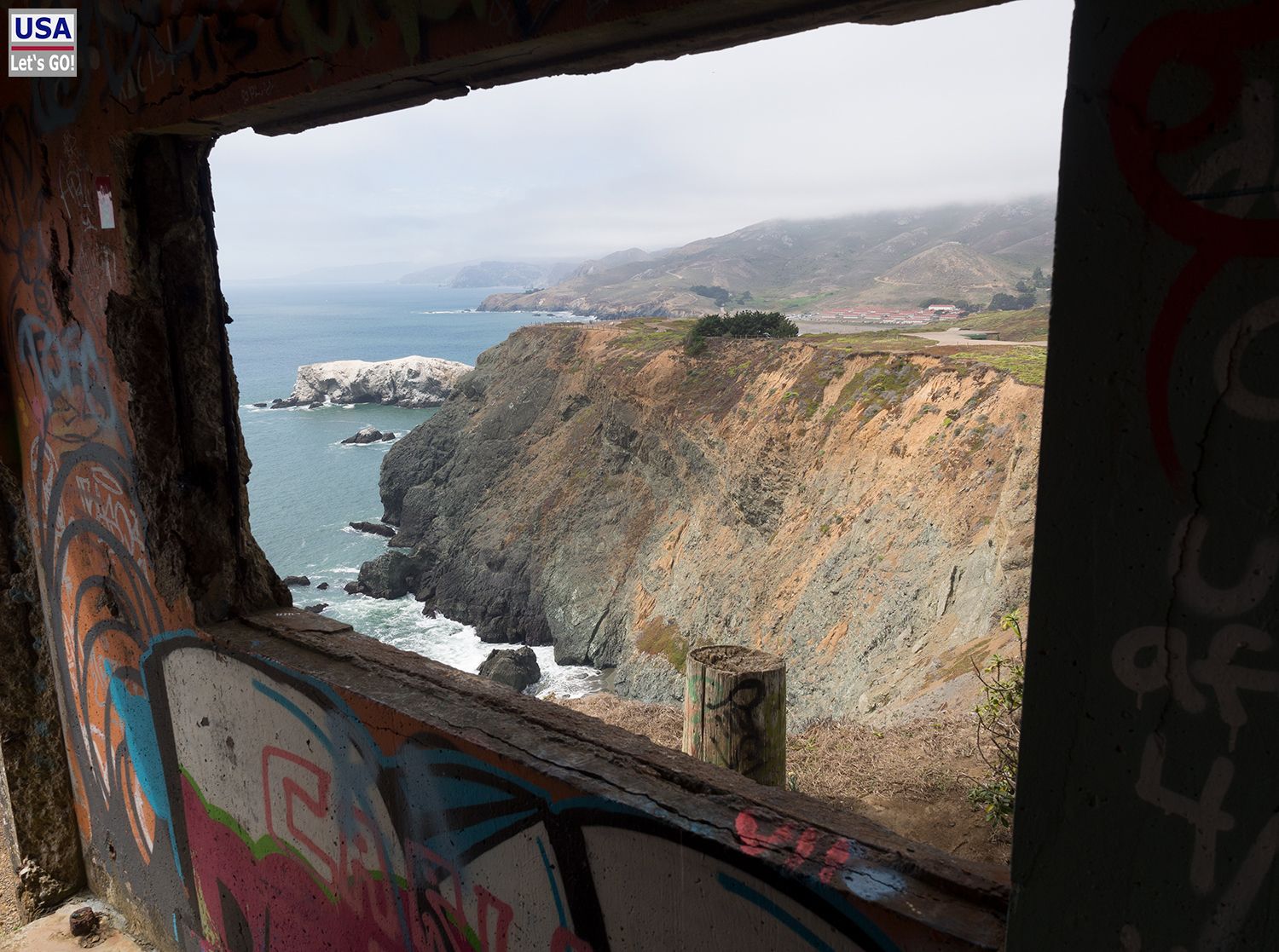 Battery Mendell Coast